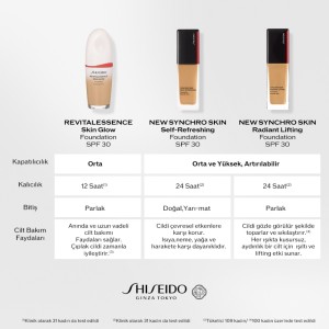 Shiseido Synchro Self Refreshing Foundation 120 - Thumbnail